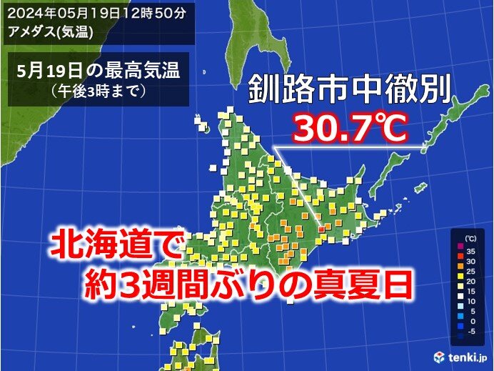 北海道で約3週間ぶりの真夏日　道東では26年ぶりの記録も