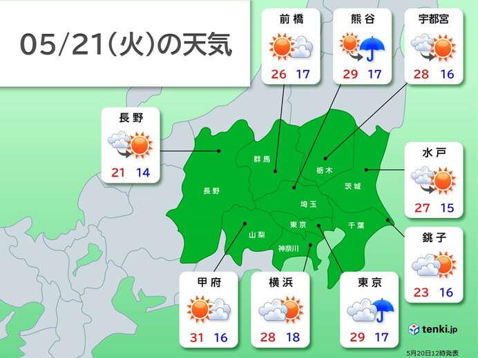 関東　明日21日は日差し戻るも　夕方以降に一部で雨　急な暑さにも注意