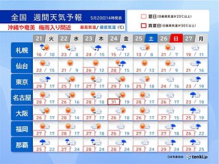 明日21日　都心30℃近く　ムシムシと不快な暑さ続く　沖縄や奄美は梅雨入り間近