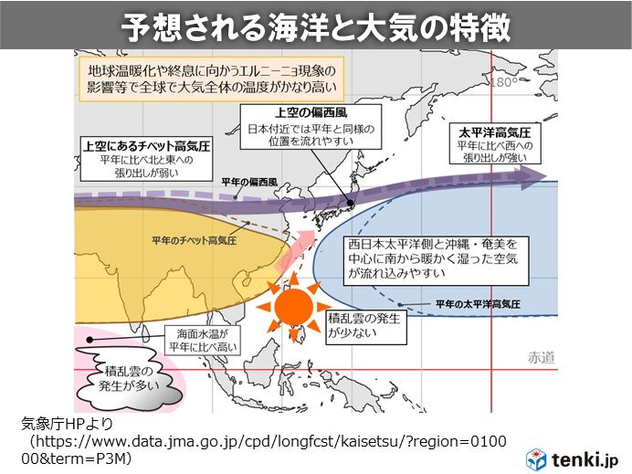 沖縄・奄美や西日本の太平洋側で「多雨」傾向