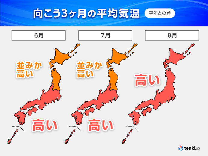 6月～8月　全国的に高温傾向　夏は厳しい暑さに