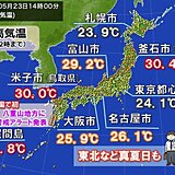 東北でも30℃超　明日は関東以西で真夏日急増　都心も今年初30℃か