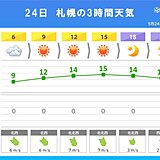札幌市内など　明日25日は日差しの割に空気ひんやり　運動会シーズン