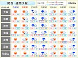 関西　週間天気　週末はお出かけ日和　28日は大雨警戒　気温は低温傾向へ