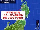 酸ケ湯で積雪1メートル超　全国で今季初