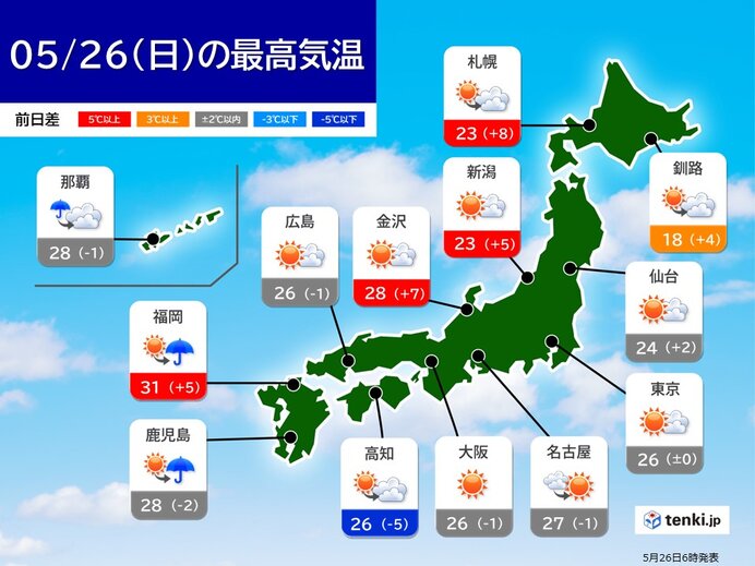 今日26日(日)　日中は広く晴れ　西日本は真夏日も　夜は九州で雨や雷雨に