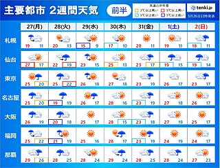 台風1号は今後発達　28日ごろは前線による大雨　その後も天気ぐずつく　2週間天気