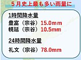 北海道　道北で記録的な雨　明後日(30日)にかけて所々で雨