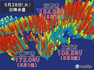 京阪神など　梅雨入りを待たず5月として記録的な大雨　この先も雨量多く早めの備えを