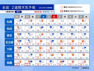 2週間天気　台風1号の影響で31日は関東沿岸部で強雨も　梅雨入りは?