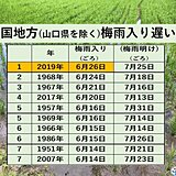 中国地方　平年より遅い梅雨入りか　6月上旬まで広範囲の雨なく　気温変化が大きい