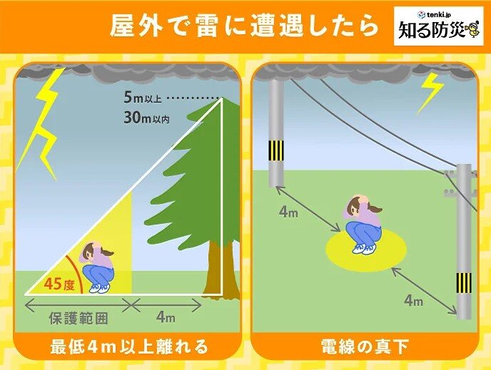 雷雲が近づくサイン　その時どうする?