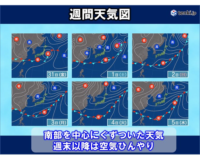 東北　南部中心にぐずついた天気　気温の変動大　台風1号の影響は?