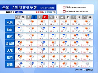 2週間天気　金曜は台風が近づき関東で強雨も　日曜以降も雷雨に注意　梅雨入りは?