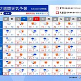 2週間天気　金曜は台風が近づき関東で強雨も　日曜以降も雷雨に注意　梅雨入りは?