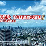 東京都心　10日連続の夏日　5月としては過去最長