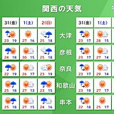 関西　週末にかけての天気　土曜日は晴れるが日曜日は急な雨や雷に注意