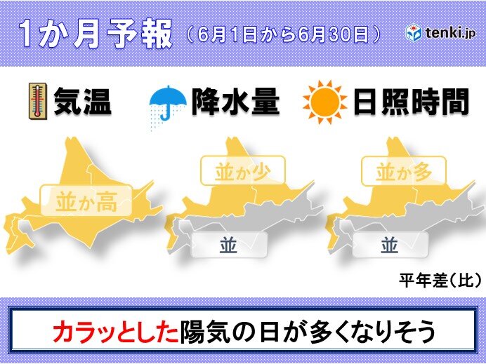 北海道の1か月予報　湿度が低めでカラッとした陽気に　低温傾向も解消へ