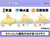 北海道の1か月予報　湿度が低めでカラッとした陽気に　低温傾向も解消へ