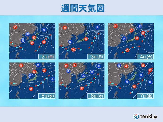 6月1日～7日の天気