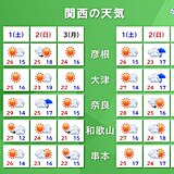 関西　今夜には雨がやみ、明日土曜日は晴れる　日曜日は急な雨に注意