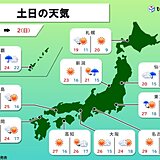 週末天気　関東や東北は天気急変に注意　沖縄は「警報級の大雨」のおそれも