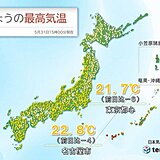 東京都心は11日ぶりに25℃に届かず　明日1日は東日本・西日本で熱中症に注意