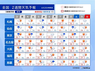 4日(火)にかけて関東や東北は急な雨や雷雨に注意　梅雨入りはいつ?　2週間天気