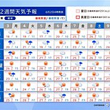 4日(火)にかけて関東や東北は急な雨や雷雨に注意　梅雨入りはいつ?　2週間天気