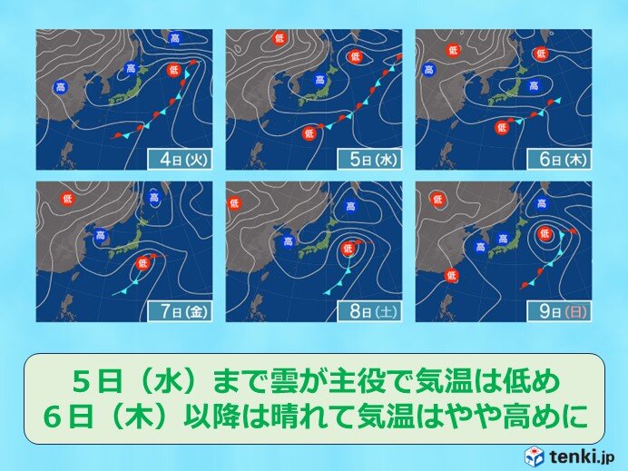 北海道の週間天気　期間の後半は晴れて気温は高めに