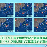 北海道の週間天気　期間の後半は晴れて気温は高めに