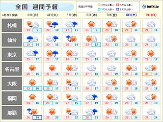 4日(火)にかけて急な雨や雷雨に注意　梅雨入りはいつ?　週間天気