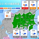 3日の関東甲信　午後は内陸部を中心に激しい雨　短時間で道路が冠水するおそれも