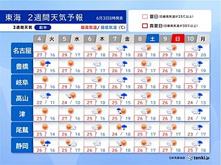 東海　明日4日まで急な雨に注意　来週にかけて晴れ間の出る日が多い　梅雨入りいつ?