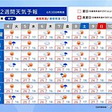 東海　明日4日まで急な雨に注意　来週にかけて晴れ間の出る日が多い　梅雨入りいつ?