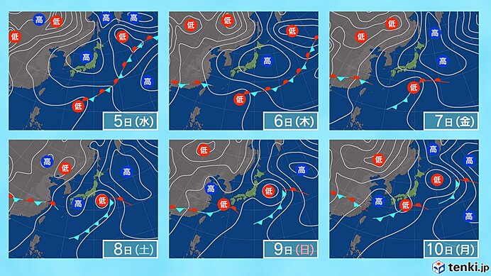 4日(火)～10日(月)　週の半ば　安定した晴天