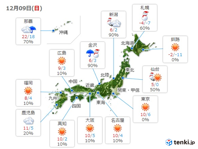 日曜の朝　全国の半数で冬日か