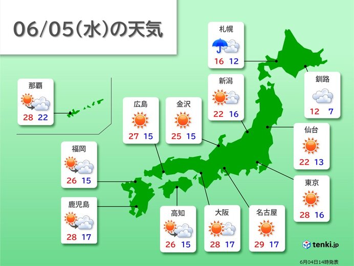 明日5日(水)　沖縄や九州～東北は広く晴れて厳しい暑さに
