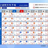 9日は西日本で大雨のおそれ　本格的な雨の季節は来週以降に　2週間天気
