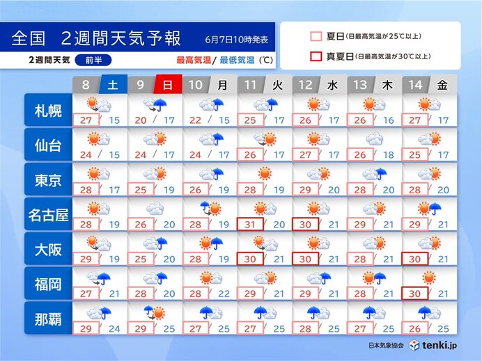 9～10日は雨の所が多い　11日以降は真夏日が急増　梅雨入りはいつ頃になる?