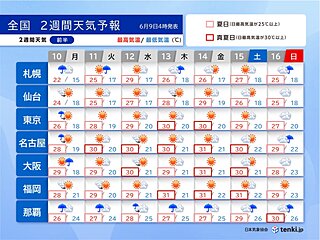関東甲信の梅雨入りは6月後半の可能性も　本格的な蒸し暑い季節へ突入　2週間天気