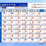 関東甲信の梅雨入りは6月後半の可能性も　本格的な蒸し暑い季節へ突入　2週間天気