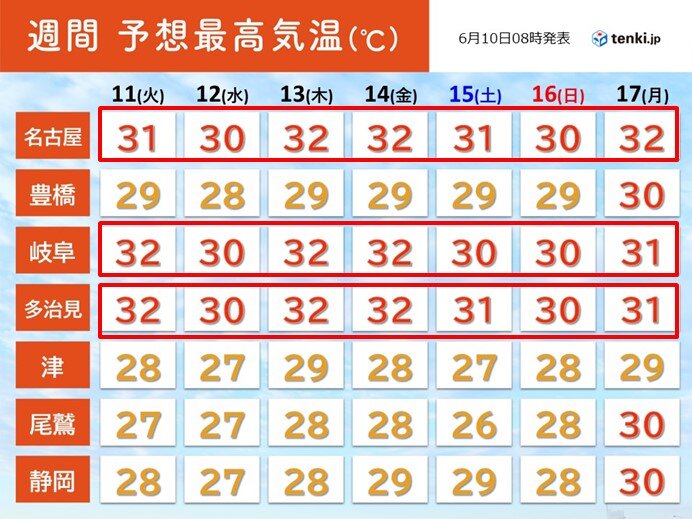 東海 2週間天気 明日11日から一段と暑く 14日まで日差し多め 梅雨入り ...