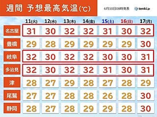 東海　2週間天気　明日11日から一段と暑く　14日まで日差し多め　梅雨入りは?