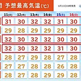 東海　2週間天気　明日11日から一段と暑く　14日まで日差し多め　梅雨入りは?
