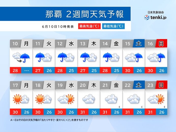 沖縄　来週は梅雨明けか　本格的な夏が迫る