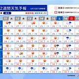 今週は各地で晴天続く　九州北部～関東甲信は記録的に遅い梅雨入りか