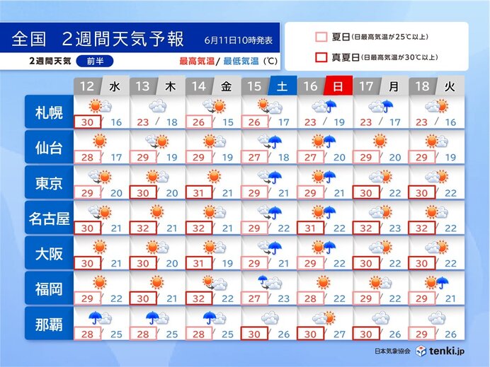 15日～16日はまとまった雨　19日頃からは雨の日が多くなる　梅雨入りはいつ?