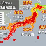 今日　晴れて気温上昇　札幌で29℃　東京都心で今年初の真夏日か　猛暑日に迫る所も