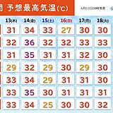 梅雨入り前から厳しい暑さ　ピークは14日(金)　関東などで猛暑日も　都心30℃超
